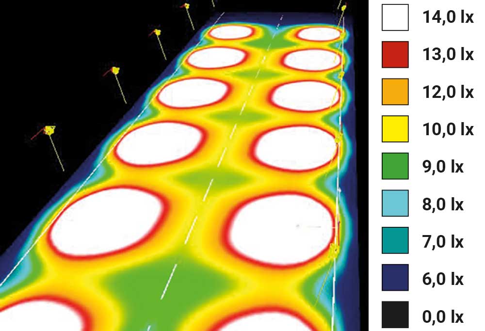 Simulation with DIALux 